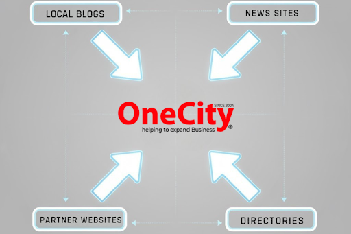 Step 5 Link Building